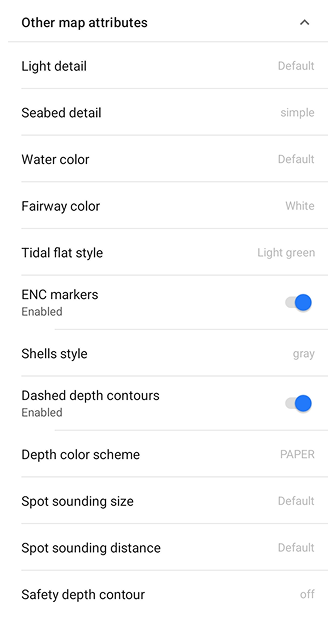 Attributes Android