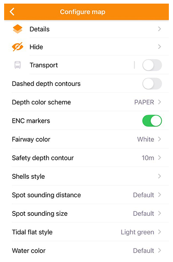 Attributes iOS