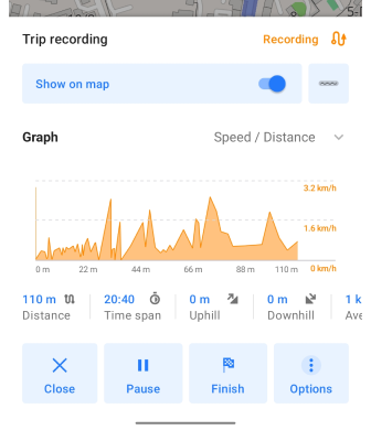 datos