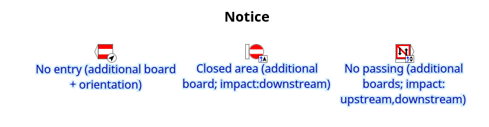 Zona de precaución
