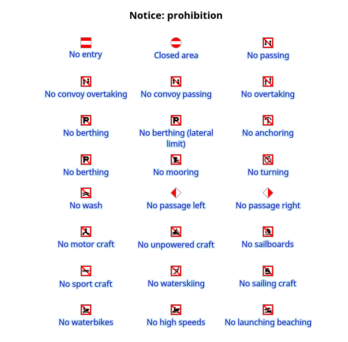 Aviso: prohibición