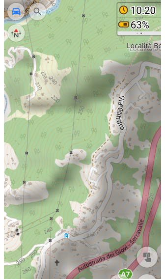 Página de widgets