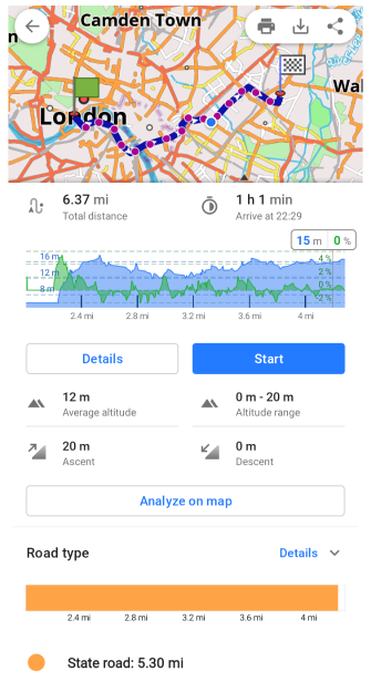 Grafico percorso Android
