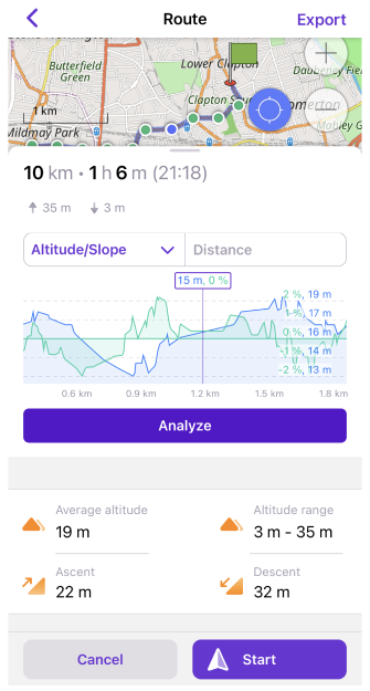 Grafico percorso iOS