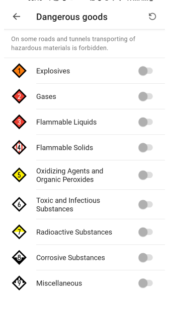 Trasporto di materiali pericolosi Android