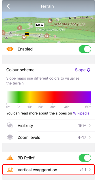 Esagerazione verticale iOS