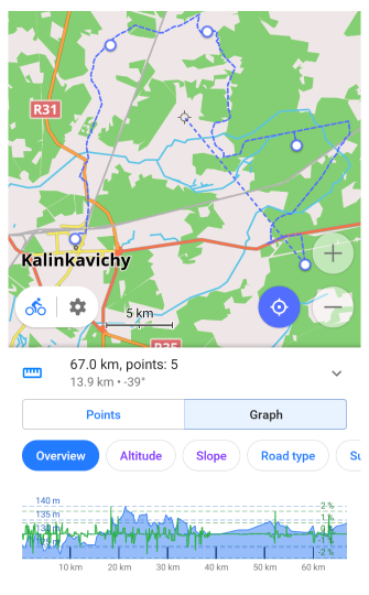 Planuj trasę wykres Android