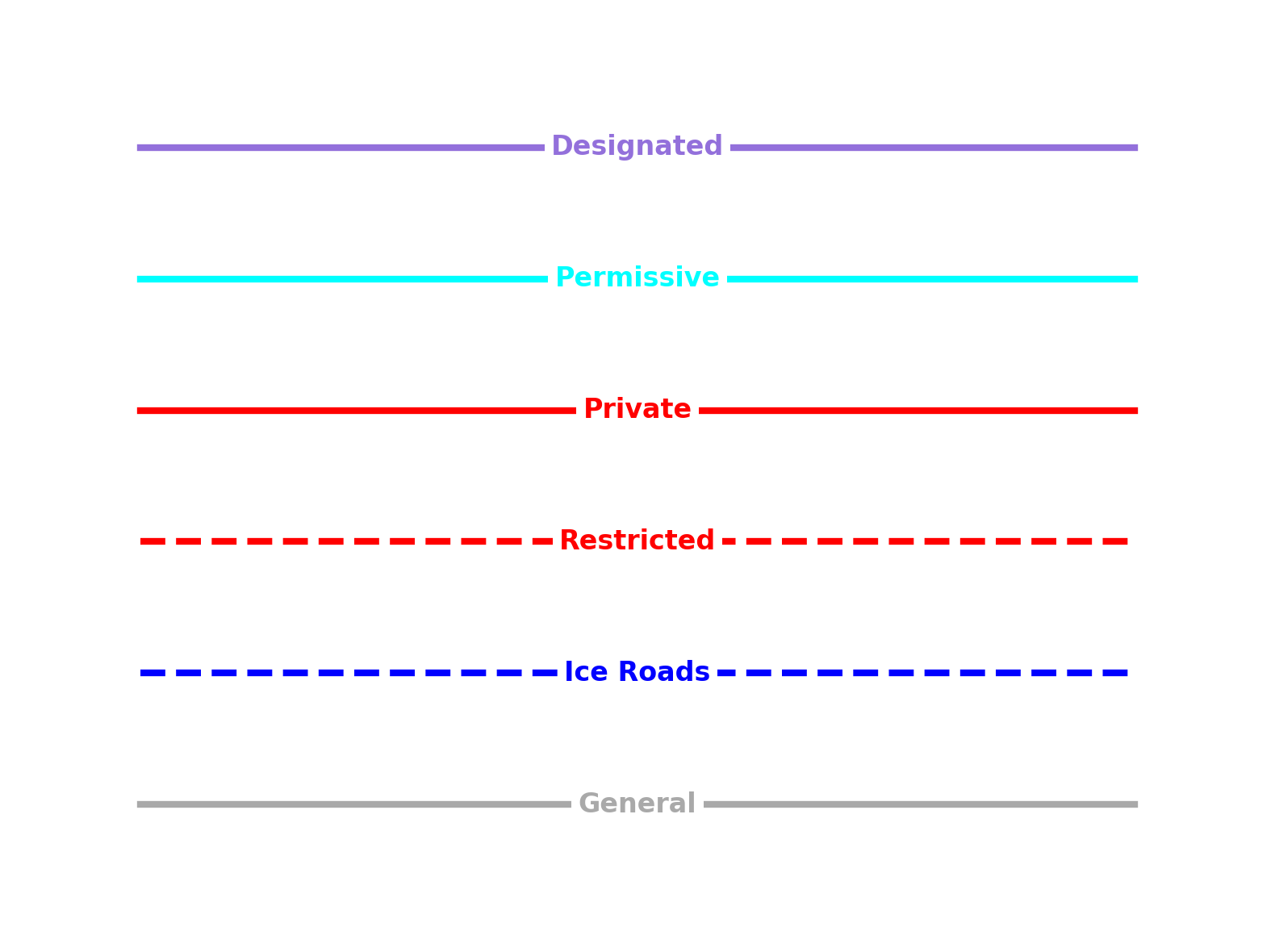 نمط خريطة الزلاجة الثلجية: وضع النهار