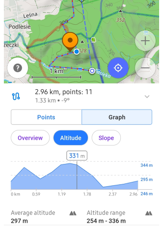 Track graph altitude Android