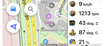 Vehicle metrics widgets Android