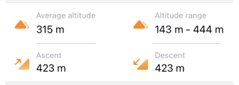 Navigationsroute iOS