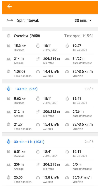 Track-Intervall teilen Bildschirm Zeit Android