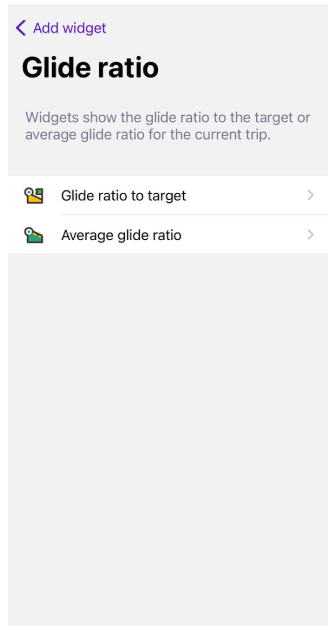 Taux de plané