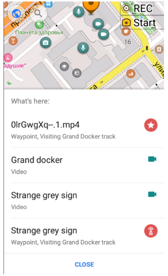 Notes et points de passage sur la carte