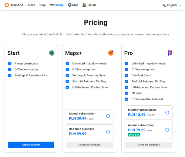 Pricing