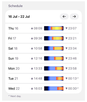 Calendrier d'observation