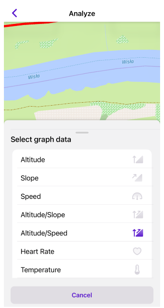 Menu tracé analyser sur la carte