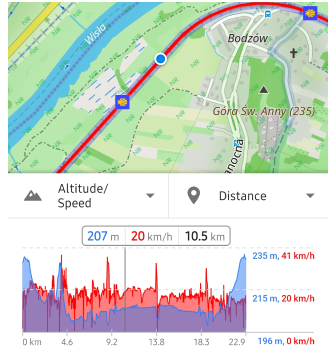 Menu tracé analyser sur la carte 3 Android