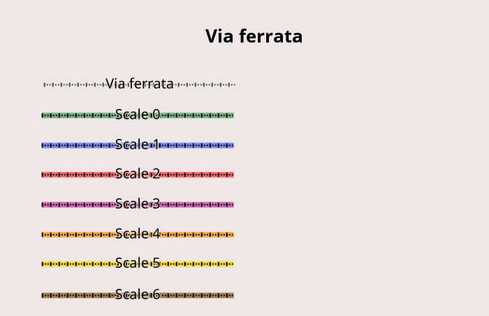 Stile mappa OsmAnd