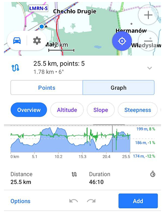 Een route plannen android