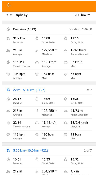 Tabblad spoor splitsen per afstand