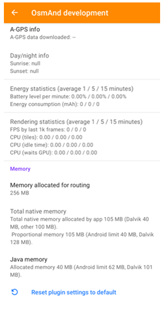 Pamięć Java Android