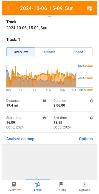 Gráficos do menu de contexto da trilha Android