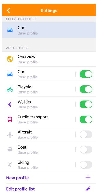 Керування профілем iOS