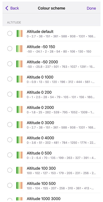 Колірна палітра