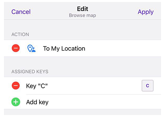 Зовнішні пристрої