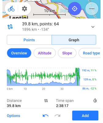 Планування маршруту Android